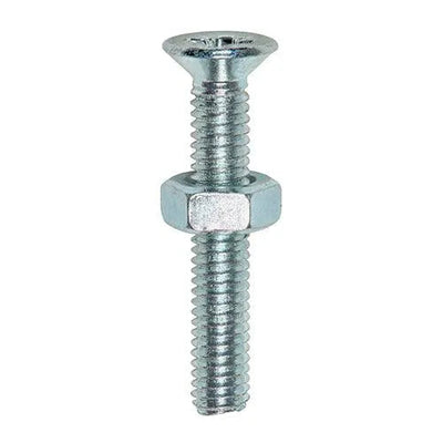 Nuts, Bolts and Washers Explained: Types, Sizes and How to Choose