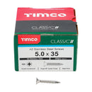 TIMCO Classic Multi-Purpose Countersunk A2 Stainless Steel Woodcrews-22