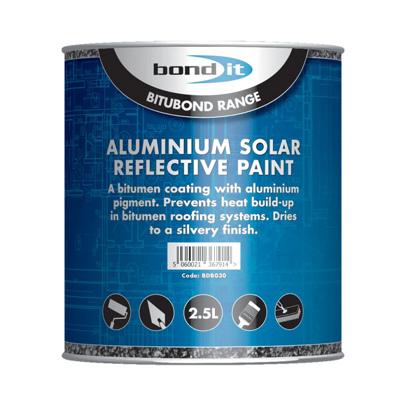 Aluminium Solar Reflective Paint - Solar reflective paint for roofs