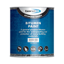 Bitumen Paint for the Waterproofing and Weather Protecting of Steelwork and Concrete Bond-It