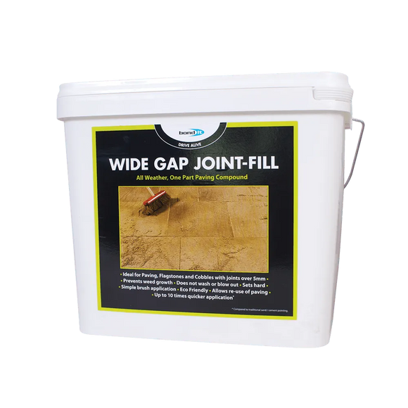 Wide Gap All Weather Paving Joint Filler Compound Bond-It